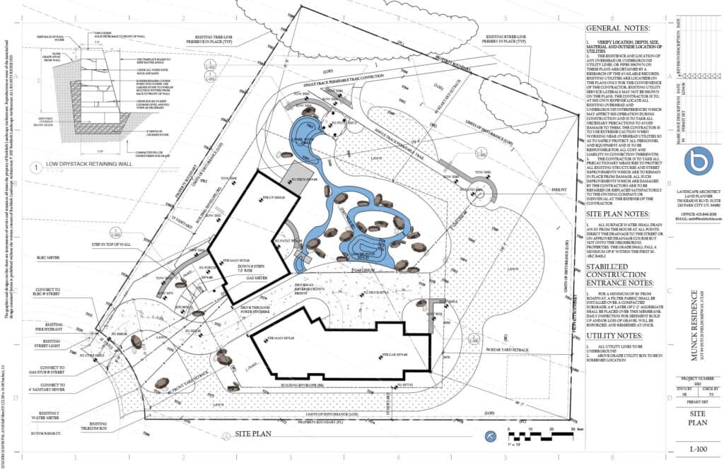 Doughnut Haus - site plan highlighting water features