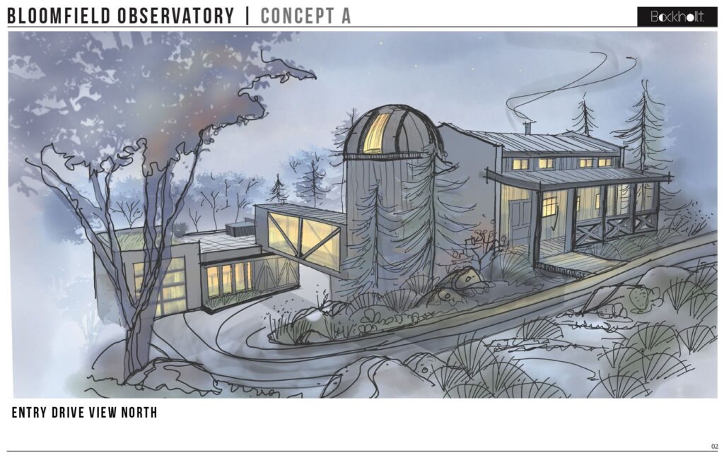 Astro Bloom - entry drive view north
