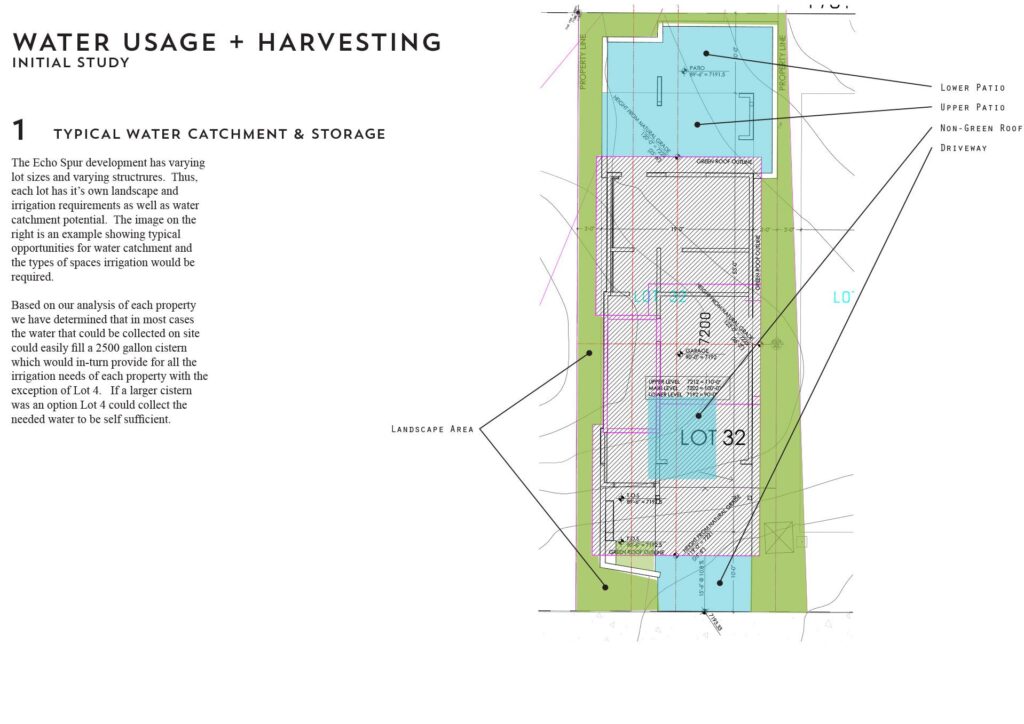 Echo Spur - water usage and harvesting plan