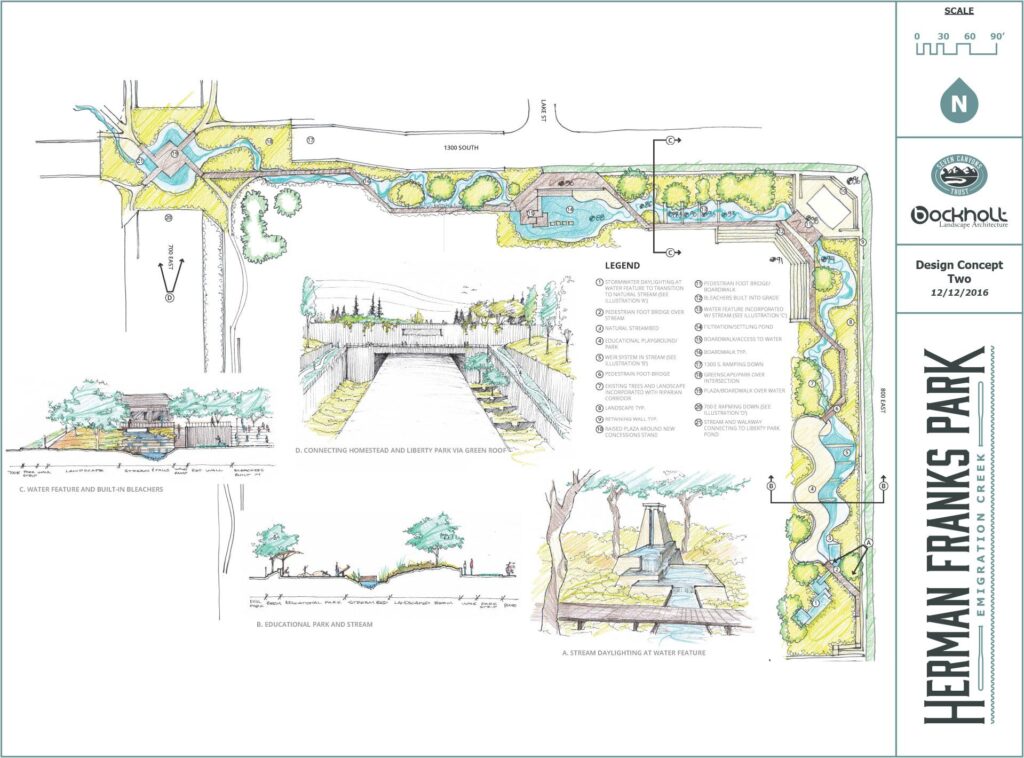 Seven Canyons Trust Herman Franks Park - design concept 2